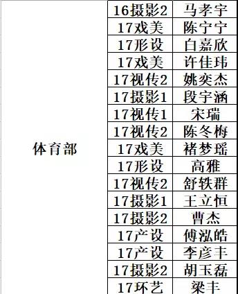 201711231511435819_127206.jpg 微信图片_20171123191415.jpg